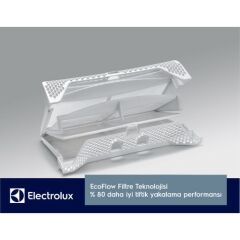 Electrolux EW7H458ST Kurutma Makinesi 8 kg A++