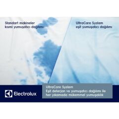 Electrolux EW8F229ST PerfectCare 9 Kg Çamaşır Makinesi