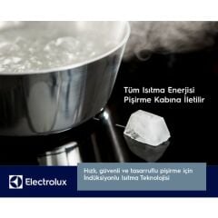Electrolux LIT60428C Basic Induction İndüksiyonlu Ocak