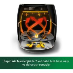 Philips HD9650/90 XXL Avance Collection Airfryer Fritöz