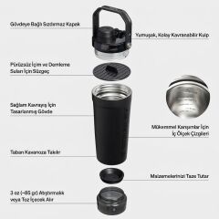 Stanley Activate Shaker 0,60 LT - Siyah