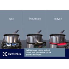 Electrolux EIV734 Bridge İndüksiyonlu Ocak
