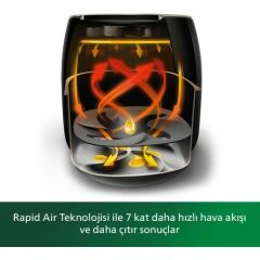 Philips HD9870/20 Airfryer Smart Sensing Star White Aksesuar Hediyeli